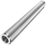 What are The Common Terms of Metal Hose?