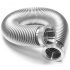 How to Choose the Length of Stainless Steel Metal Hose?